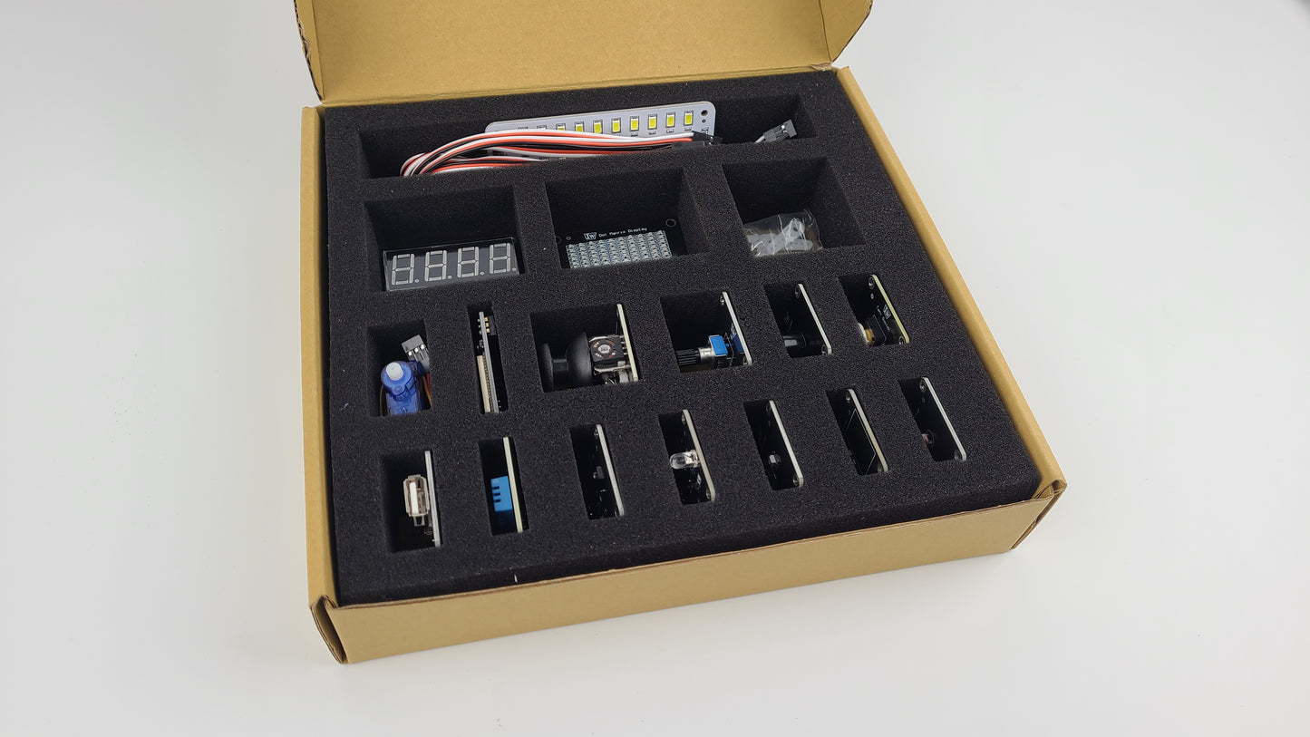 IW Sensors and Devices Package for Agility Control Boards